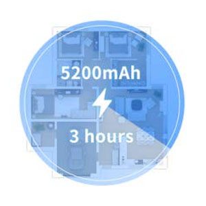 Roborock S6 Battery and Runtime