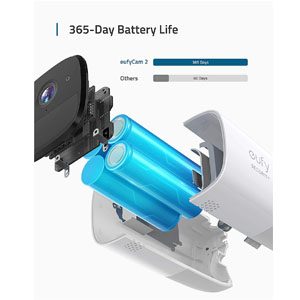 Battery Life eufyCam 2